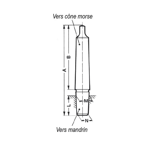 Arbre de montage Cm2 3/8 x 24 Arbre de montage Cm2 3/8 x 24