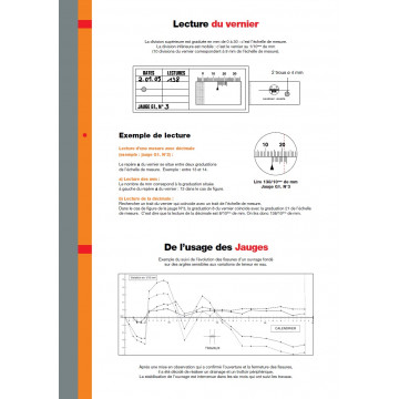 10 jauges pour fissure utilisation extérieure