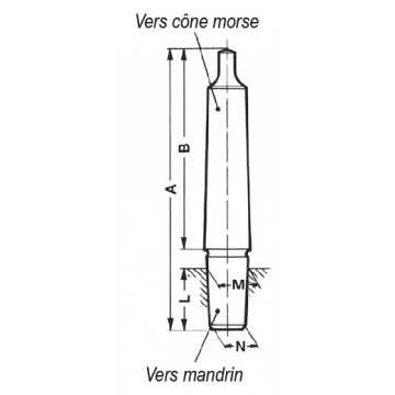 Arbre de montage trempé et rectifié C2B12